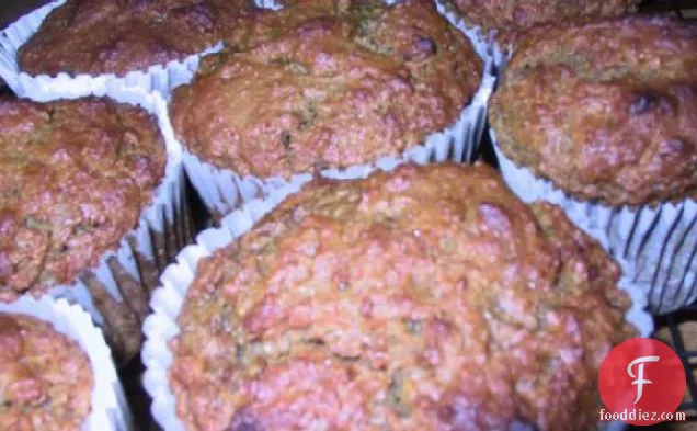 Food Processor Orange Date Muffins