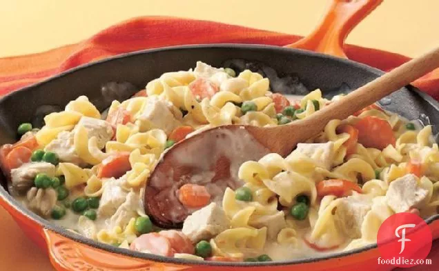 Turkey Stroganoff Skillet Supper