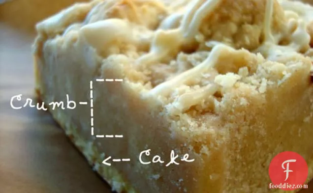 केकस्पी: बेहेमोथ क्रम्ब केक