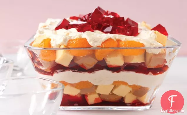 Cranberry-Orange Trifle