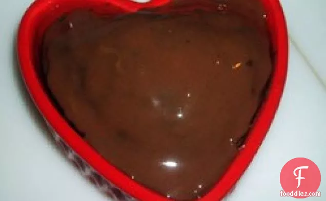 Gooey Chocolate Icing