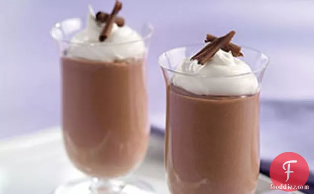 Mousse in Minutes