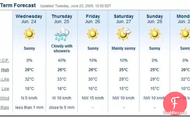 काली आंखों मटर