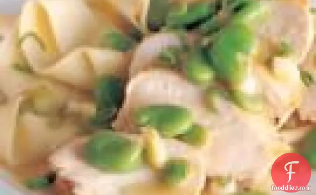 Sautéed Chicken Breasts With Fava Beans And Green Garlic