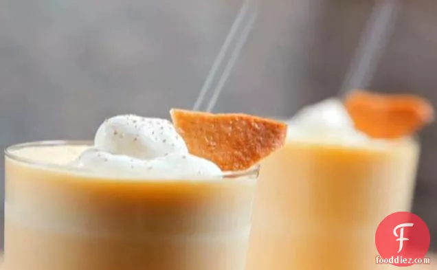 Countdown # 8 Eggnog Pumpkin Milk Shake with Cinnamon Wafer Cookies