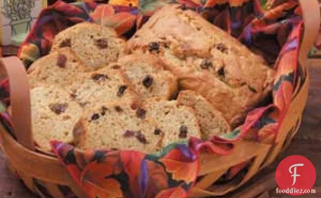 Sweet Potato Loaves