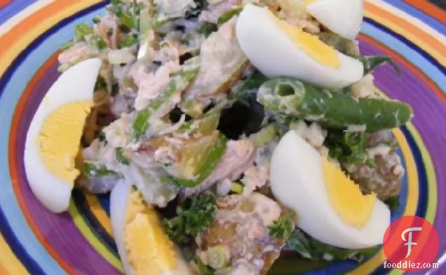 Potato, Tuna & Egg Salad (21 Day Wonder Diet : Day 2 )
